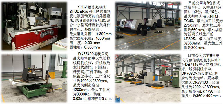 http://m.ybclbx.cn/uploadfiles/128.1.164.122/webid546/pc/201705/149441059319.png
