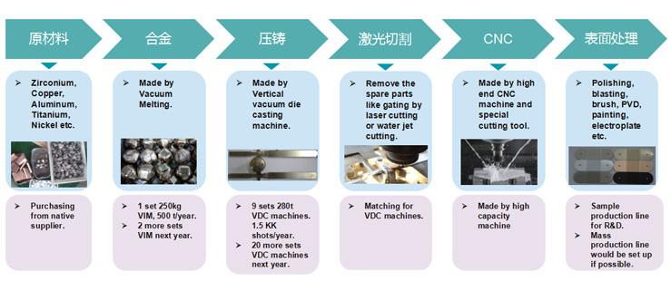 http://m.ybclbx.cn/uploadfiles/128.1.164.122/webid546/pc/201707/14990483152.jpg