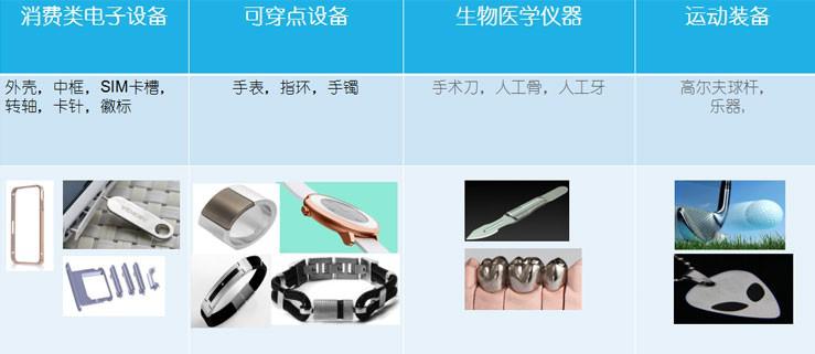 http://m.ybclbx.cn/uploadfiles/128.1.164.122/webid546/pc/201707/14990485922.jpg