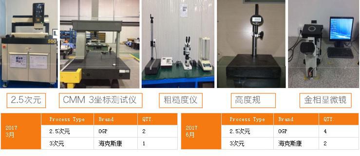 http://m.ybclbx.cn/uploadfiles/128.1.164.122/webid546/pc/201707/149965060914.jpg